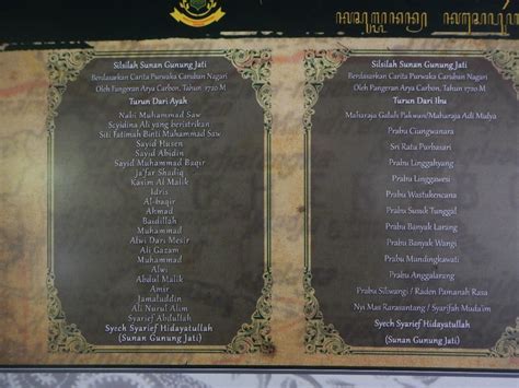 Saya dapat pertanyaan dri anak murid saya. Silsilah Nabi Muhammad Saw Dari Ibu : Ibunya bernama ...