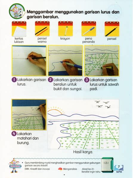Azman bekerja sebagai penyelia syarikat dan sentiasa bekerja di berbagai di samping itu, ia juga memiliki beberapa usaha perbengkelan. Buku Teks Pendidikan Seni Visual Tahun 3 - IstimewaKU