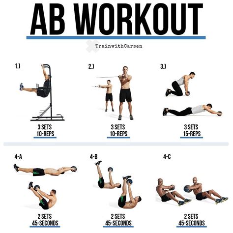 Create Abs Of Steel With These Five Core Burning Exercises Abs Exercise Workout