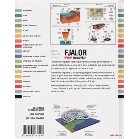 Fjalor i gjuhës shqipe (ashsh 2006). Fjalori Shqip-Anglisht-Italisht - Bukinist
