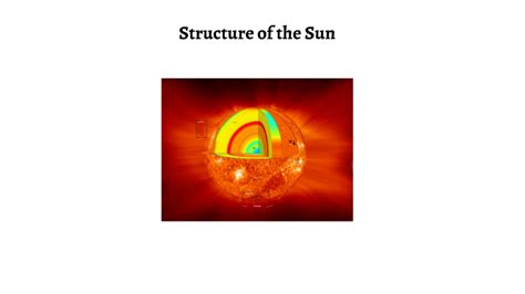 Structure Of The Sun By