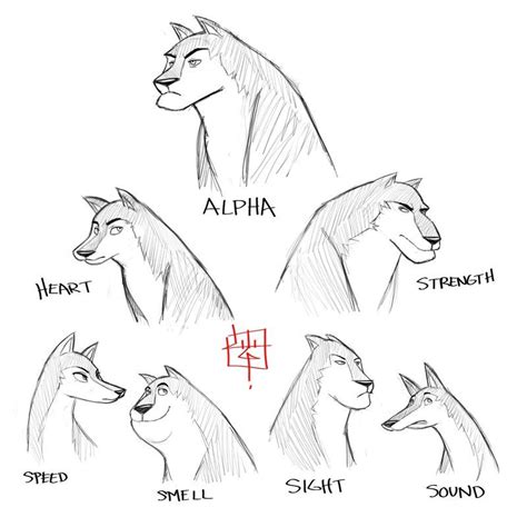 Wolf Pack Sketch Concept By Luigil On Deviantart Cartoon Wolf Easy