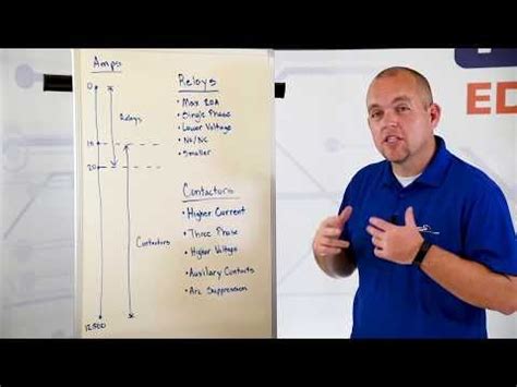 Relays 101 is simply the best bang for your buck in the protective relay training world. Differences Between Relays and Contactors - YouTube ...