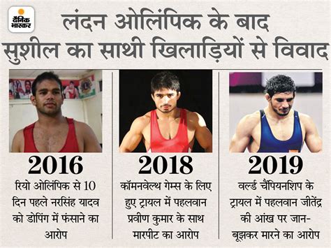 Jun 26, 2021 · bajrang punia says 'i am fine' after injuring knee; Wrestler Sushil Kumar Arrested by Delhi police ...