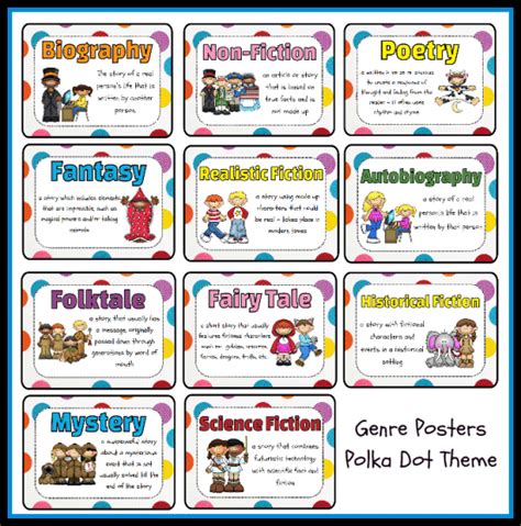 Genres Poster Set Polka Dot Theme Printable Worksheet With Answer Key