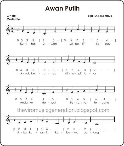 The Viro: Notasi angka dan Balok lagu Awan Putih ( Kulihat Awan )