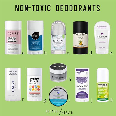 11 Non Toxic Deodorants Center For Environmental Health