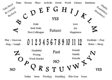 By lyn thurman i bought my first pendulum when i was 17 from a new age store in epsom during a college lunch break. Pendulum Mat and Pendulum How to Guide PDF / Divination ...