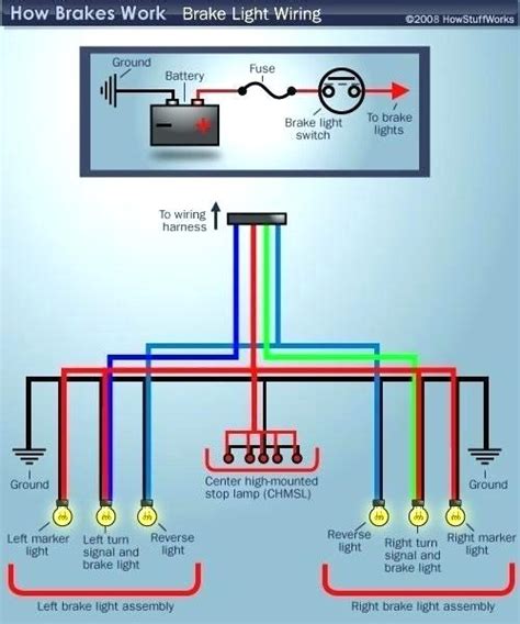 Simple 4 pin relay diagram. 2000 Gmc Sonoma Tail Light Wiring Diagram - Wiring Diagram