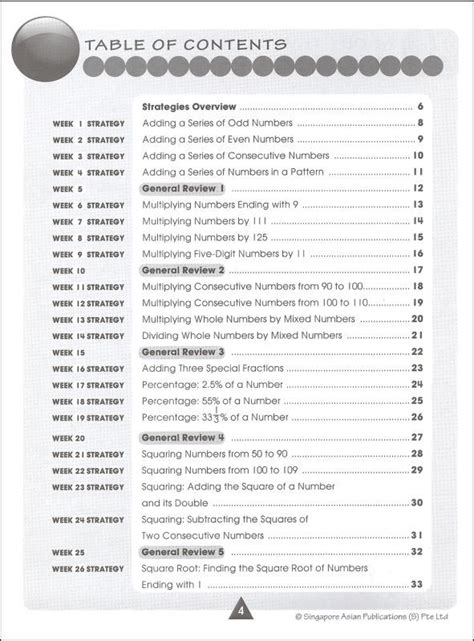 Singapore Math: Mental Math Grade 7 | Frank Schaffer Publications