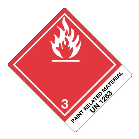 Hazard Class Flammable Liquid Paint Un X Gloss