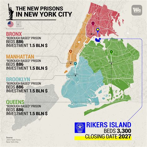 New sustainable prisons in New York- We Build Value