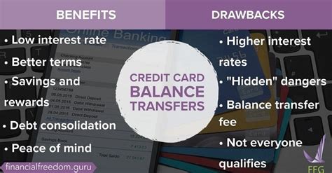 Credit Card Money Transfers Compare Balance Transfer Credit Cards