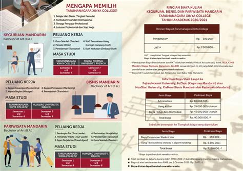 Permohonan pendaftaran murid tahun 1 online bagi sesi 2022/2023 sekolah kementerian pendidikan malaysia (kpm). Biaya Kuliah Universitas Tarumanagara (UNTAR) Jakarta ...