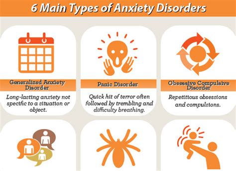However, only 36.9 percent of people with an anxiety disorder receive treatment. Anxiety Disorder - Surprising Facts & 7 Best Ways To Cope