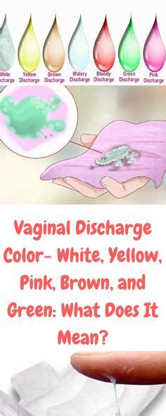 What does it mean if my discharge is brown. Female Yeast Infection | Menstrual cycle, Counseling