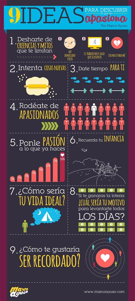 Ideas Para Descubrir Que Te Apasiona Infografia Infographic Tics