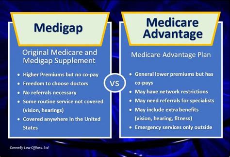 Can You Have A Medicare Advantage Plan And Va Benefits