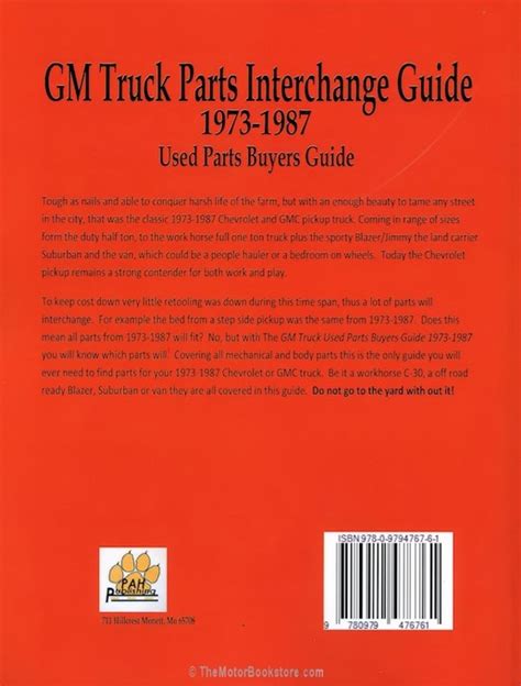 Jim carter truck parts has some parts listed for it. GMC, Chevy Truck Parts Interchange Guide 1973-1987 | PAH