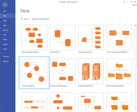 Data Flow Diagram Visio Template