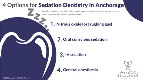 Sedation Dentistry in Anchorage | Health Centered Dentistry