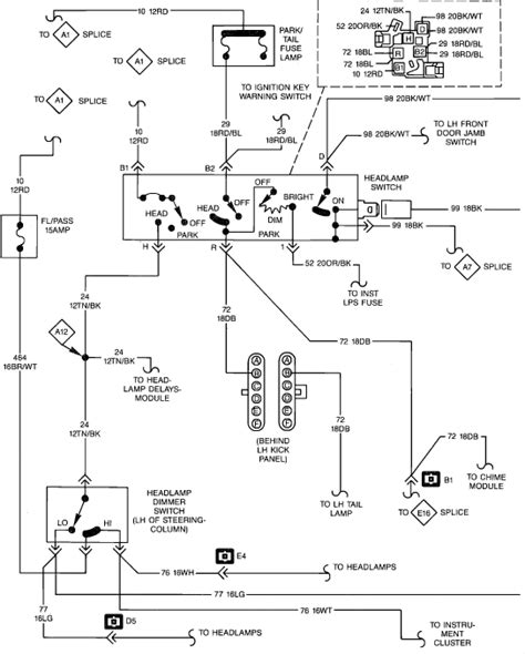 Jeep wrangler yj wiring diagram. Ok I have a 1989 jeep cherokee with a 4.0. I have working brake,head,turn,lights. However the ...