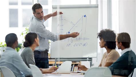 You can also choose the class size and length. How to start and run your own business | Reach Further