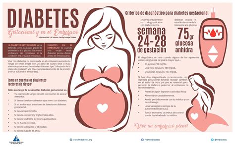 Diabetes Gestacional Respuestas a las preguntas típicas Diabetes Foro