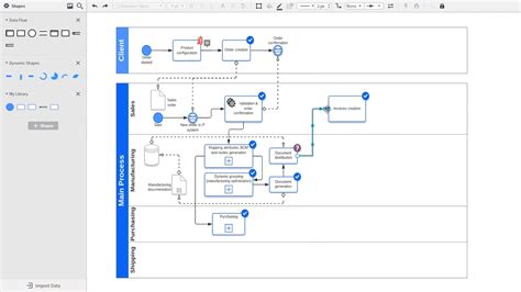 Lucidchart Flow Diagram Lucidchart Overview Flowchart Example