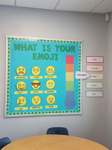 Emoji Bulletin Board Feelings Counselor Bulletin Boards Office