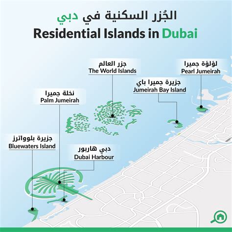 List Of Dubai Islands Palm Jumeirah Bluewaters And More Mybayut