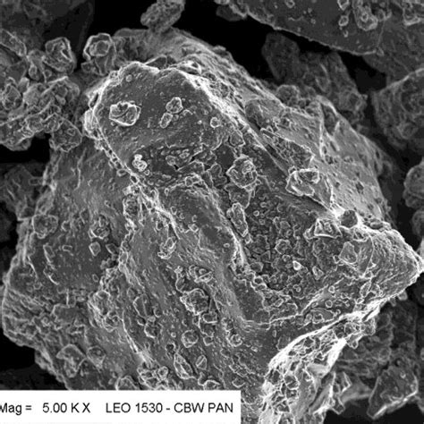 The scheme of porous structure of cement concrete , 1-gel pores