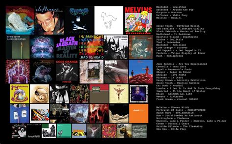 my top albums of all time. metalheads unite. : r/Topster