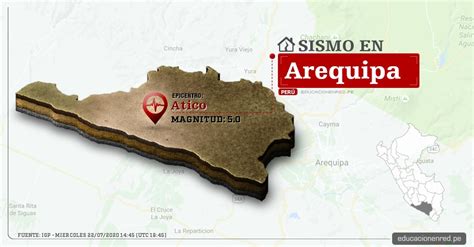 Recopilacion temblor hoy 24 diciembre en colombia 6.3. Temblor Hoy Perú : Esta App Movil Te Avisara En Tiempo ...