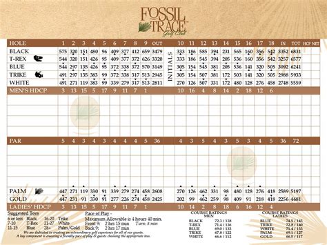 Payment isn't due at the time of booking. Fossil Trace Golf Club Scorecard | Denver Golf Course ...