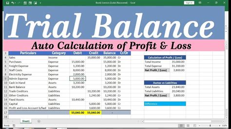 how to make profit and loss account and balance sheet in excel - YouTube