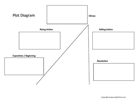Plot Diagram 2 Plot Worksheet | Plot diagram, Line plot worksheets, Story elements worksheet