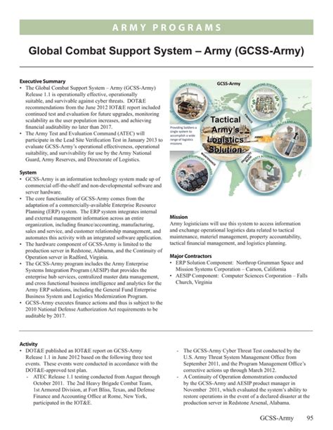 Global Combat Support System Army Gcss Army