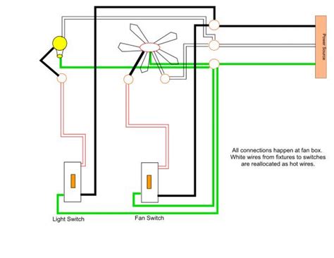 How To Wire A Ceiling Fan With Light Two Switches