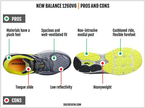 New Balance 1260v6 Review Solereview