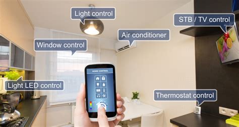 Why Home Automation And Security Systems Should Always Go
