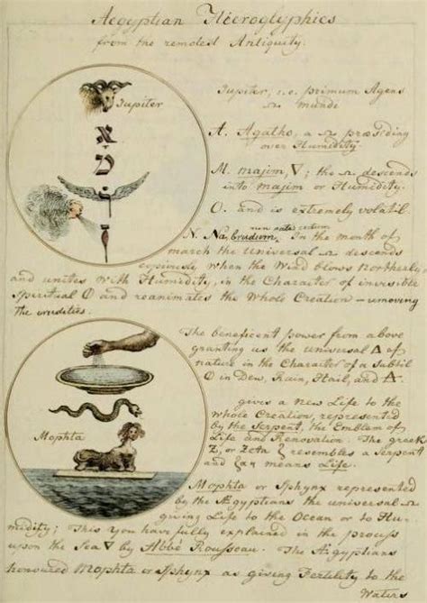 Manly Palmer Hall Collection Of Alchemical Manuscripts 1500 1825 In