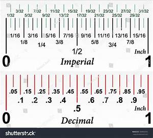 How To Read A Ruler In Decimals Howto Reel