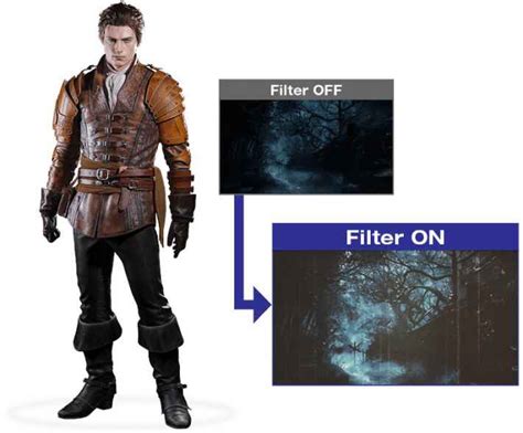 Re4 Remake Leon S Kennedy Costumes And Voice Actor Resident Evil 4