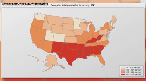 Overcoming Poverty Alabama Among Poorest States In The Nation