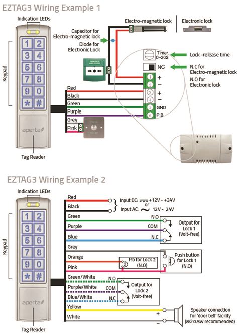 External mag lock wiring diagram. ESP UK - Products