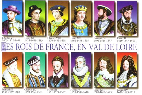 Rois De France En Val De Loire Loire Valley France Roi De France