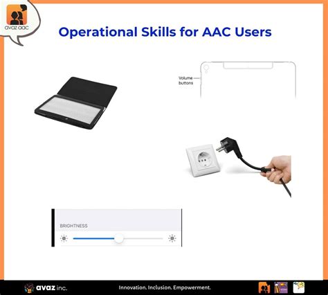 Operational Competence For High Tech Aac Users Avaz Inc