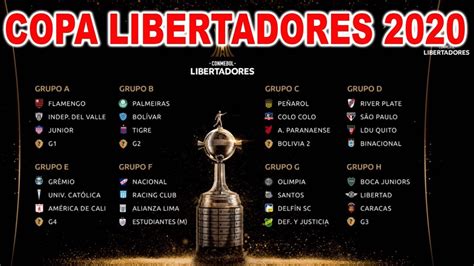 La conmebol libertadores, el torneo más prestigioso de sudamérica. Copa Libertadores 2020: EL SORTEO Y QUEDARON LOS GRUPOS ...