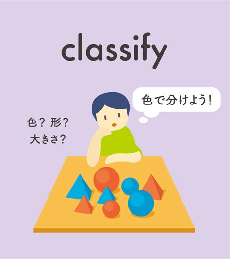 Classify と Categorize の違いとは？